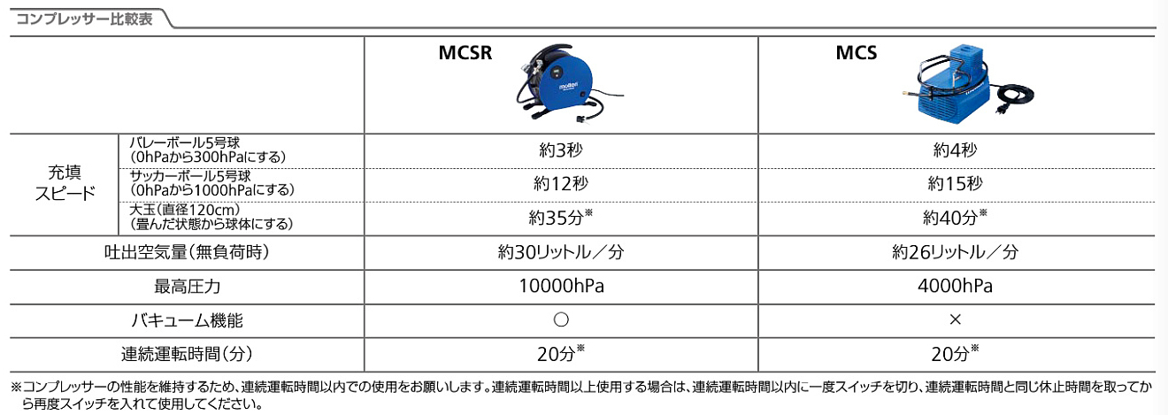 画像3: スマートラビット